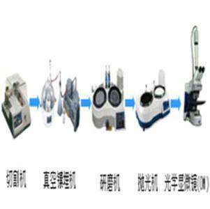 杭州切片分析服务 技术应用、市场概况与供应商选择